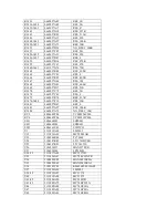 Preview for 26 page of Motorola MOSCAD-M RTU Hardware Manual