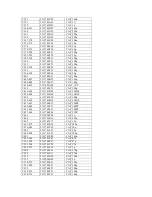 Preview for 29 page of Motorola MOSCAD-M RTU Hardware Manual