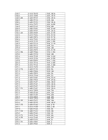 Preview for 33 page of Motorola MOSCAD-M RTU Hardware Manual