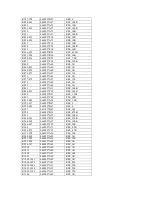 Preview for 34 page of Motorola MOSCAD-M RTU Hardware Manual