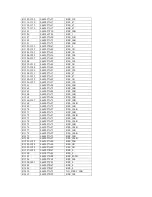 Preview for 35 page of Motorola MOSCAD-M RTU Hardware Manual