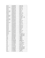 Preview for 36 page of Motorola MOSCAD-M RTU Hardware Manual