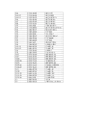 Preview for 37 page of Motorola MOSCAD-M RTU Hardware Manual