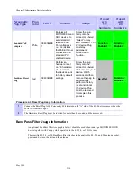 Preview for 32 page of Motorola MOTOMESH Duo 4300-49 User Manual