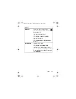 Preview for 77 page of Motorola MOTOSLVR L7 Manual