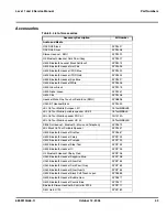 Preview for 43 page of Motorola MOTOSLVR L72 Service Manual