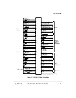 Preview for 71 page of Motorola MPC8240 User Manual