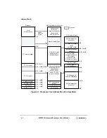 Preview for 112 page of Motorola MPC8240 User Manual