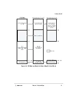 Preview for 113 page of Motorola MPC8240 User Manual