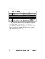 Preview for 116 page of Motorola MPC8240 User Manual