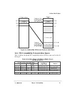 Preview for 117 page of Motorola MPC8240 User Manual