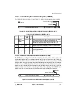 Preview for 123 page of Motorola MPC8240 User Manual