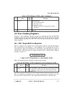 Preview for 161 page of Motorola MPC8240 User Manual