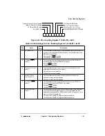 Preview for 163 page of Motorola MPC8240 User Manual