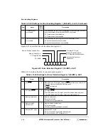 Preview for 164 page of Motorola MPC8240 User Manual