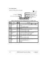 Preview for 166 page of Motorola MPC8240 User Manual