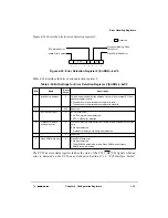 Preview for 167 page of Motorola MPC8240 User Manual