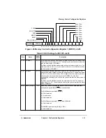 Preview for 171 page of Motorola MPC8240 User Manual