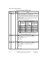 Preview for 174 page of Motorola MPC8240 User Manual