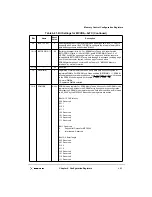 Preview for 181 page of Motorola MPC8240 User Manual