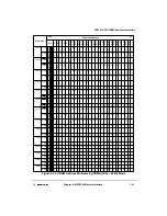 Preview for 271 page of Motorola MPC8240 User Manual