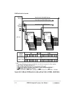 Preview for 292 page of Motorola MPC8240 User Manual