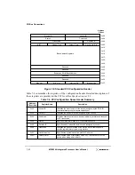 Preview for 334 page of Motorola MPC8240 User Manual