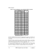 Preview for 338 page of Motorola MPC8240 User Manual