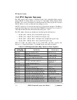 Preview for 416 page of Motorola MPC8240 User Manual