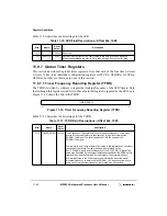 Preview for 432 page of Motorola MPC8240 User Manual