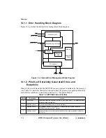 Preview for 456 page of Motorola MPC8240 User Manual