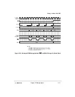 Preview for 495 page of Motorola MPC8240 User Manual