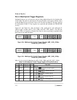 Preview for 506 page of Motorola MPC8240 User Manual