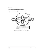 Preview for 514 page of Motorola MPC8240 User Manual