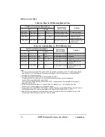 Preview for 518 page of Motorola MPC8240 User Manual