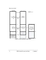 Preview for 520 page of Motorola MPC8240 User Manual