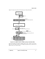 Preview for 525 page of Motorola MPC8240 User Manual