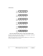 Preview for 530 page of Motorola MPC8240 User Manual