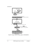 Preview for 532 page of Motorola MPC8240 User Manual