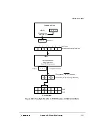 Preview for 535 page of Motorola MPC8240 User Manual