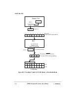 Preview for 536 page of Motorola MPC8240 User Manual