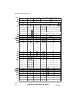 Preview for 548 page of Motorola MPC8240 User Manual