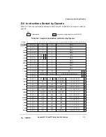 Preview for 555 page of Motorola MPC8240 User Manual