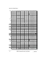 Preview for 558 page of Motorola MPC8240 User Manual