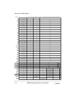 Preview for 560 page of Motorola MPC8240 User Manual