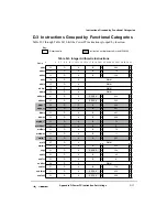 Preview for 563 page of Motorola MPC8240 User Manual