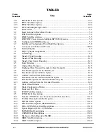 Preview for 46 page of Motorola MPC8260 PowerQUICC II User Manual