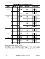 Preview for 252 page of Motorola MPC8260 PowerQUICC II User Manual