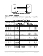 Preview for 328 page of Motorola MPC8260 PowerQUICC II User Manual