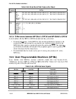 Preview for 338 page of Motorola MPC8260 PowerQUICC II User Manual